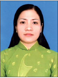 anh-dai-dien